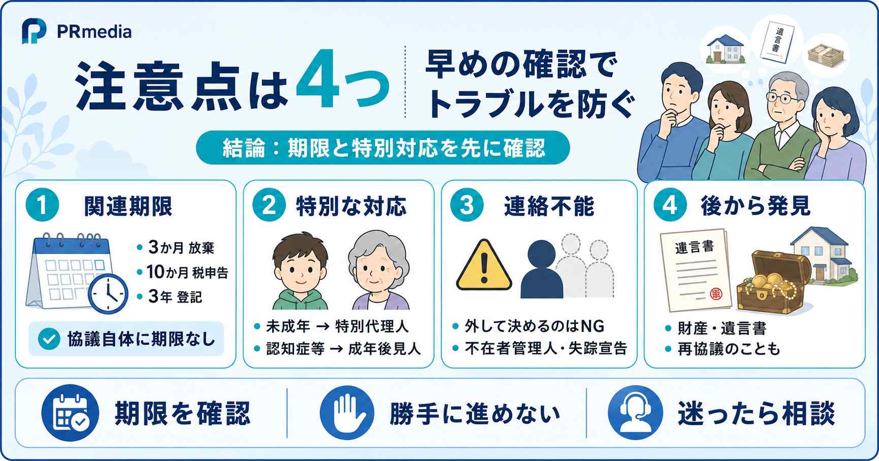 遺産分割協議で気をつけたい注意点を示す見出し画像