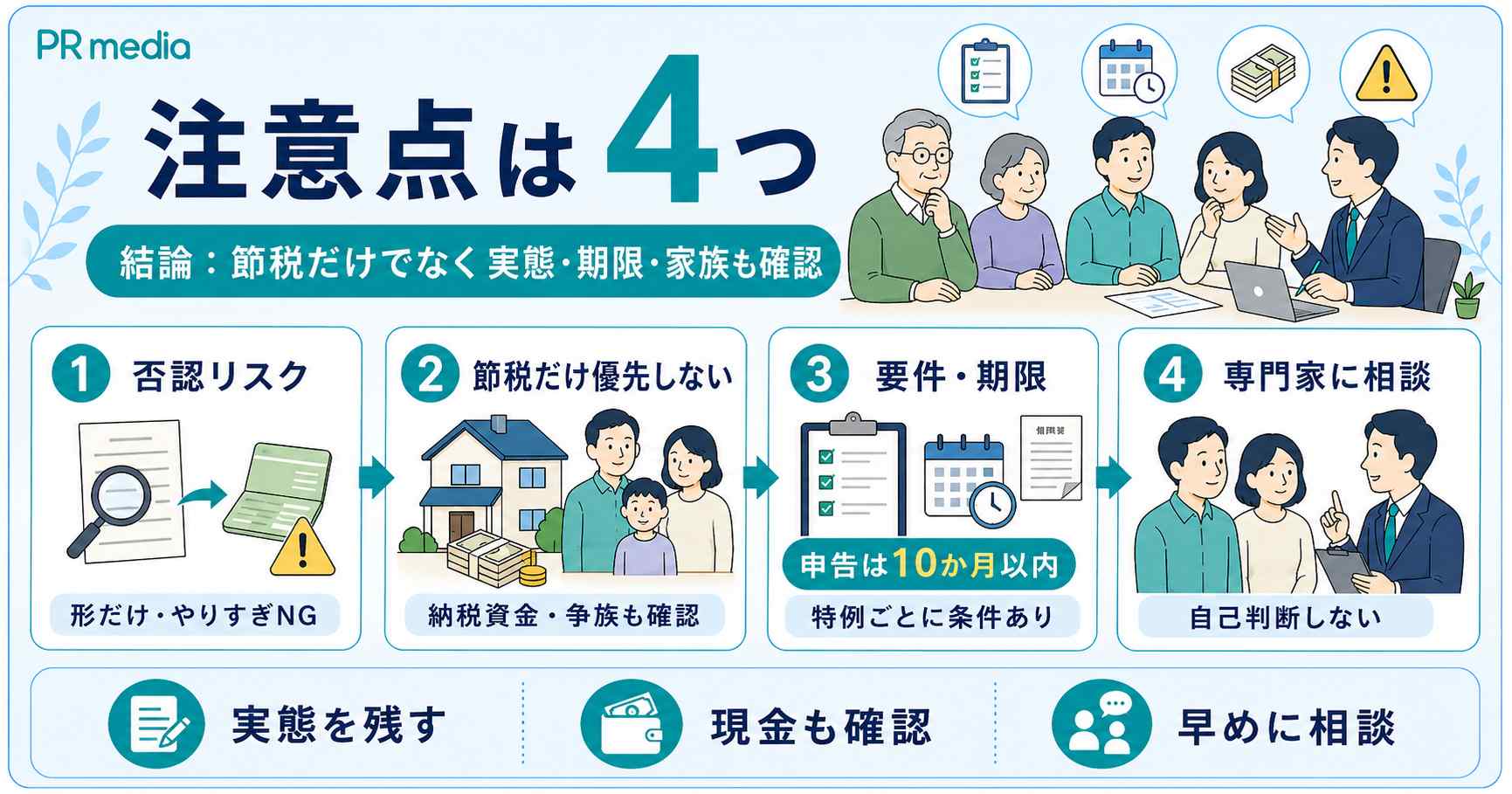 相続税の節税で気をつけたい注意点を示す見出し画像