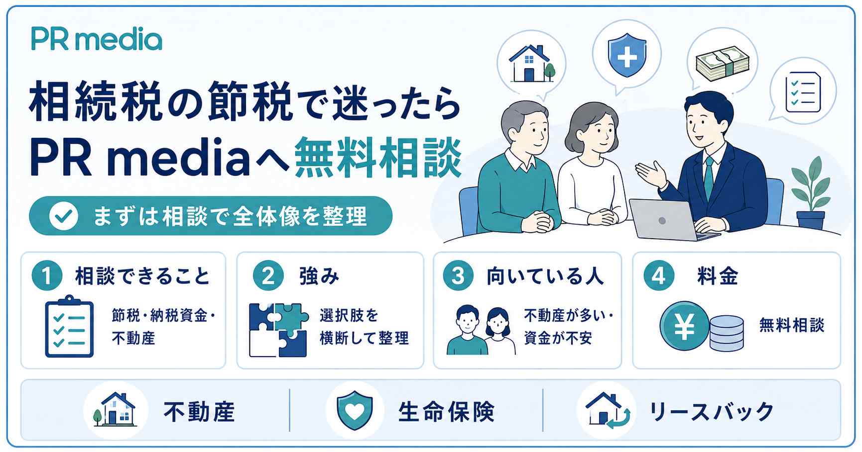 相続税の節税で迷ったらPR mediaへ無料相談を案内する見出し画像