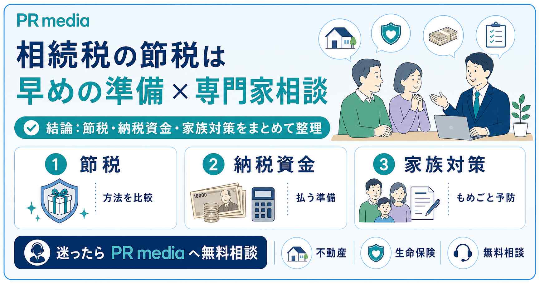 相続税の節税は早めの準備と専門家への相談がカギだとまとめた見出し画像