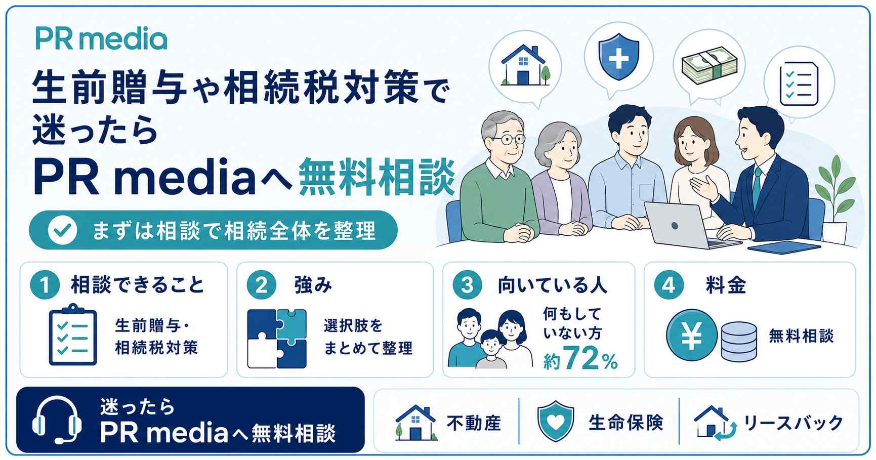 生前贈与や相続税対策で迷ったらPR mediaへ無料相談を案内する見出し画像