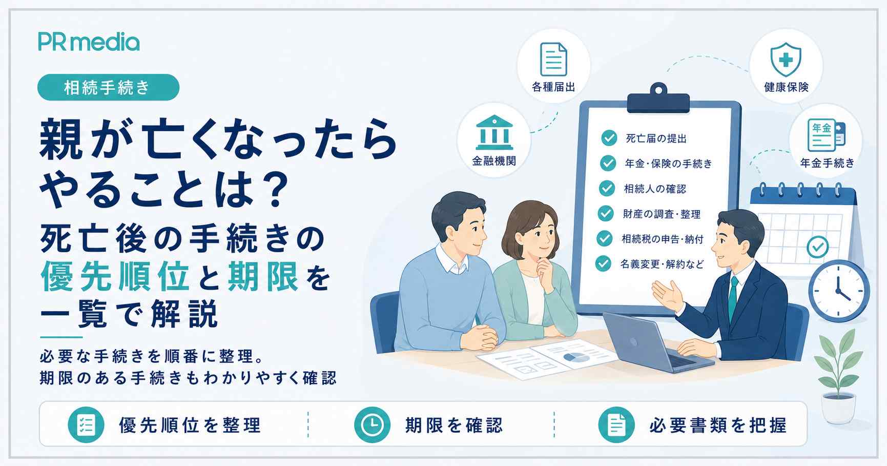 親が亡くなったらやること（死亡届・年金・保険・相続人の確認・財産整理・相続税・名義変更）の優先順位と期限を一覧で解説するアイキャッチ画像