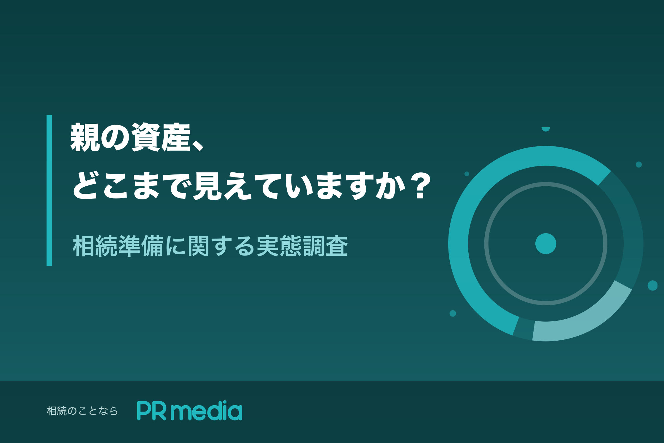 「親の資産、どこまで見えていますか？」相続準備に関する実態調査のタイトル画像（PR media）