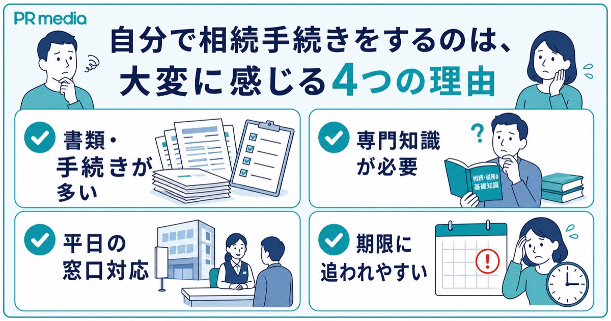 相続手続きを自分でやるのが難しいとされる4つの理由を示す見出し画像