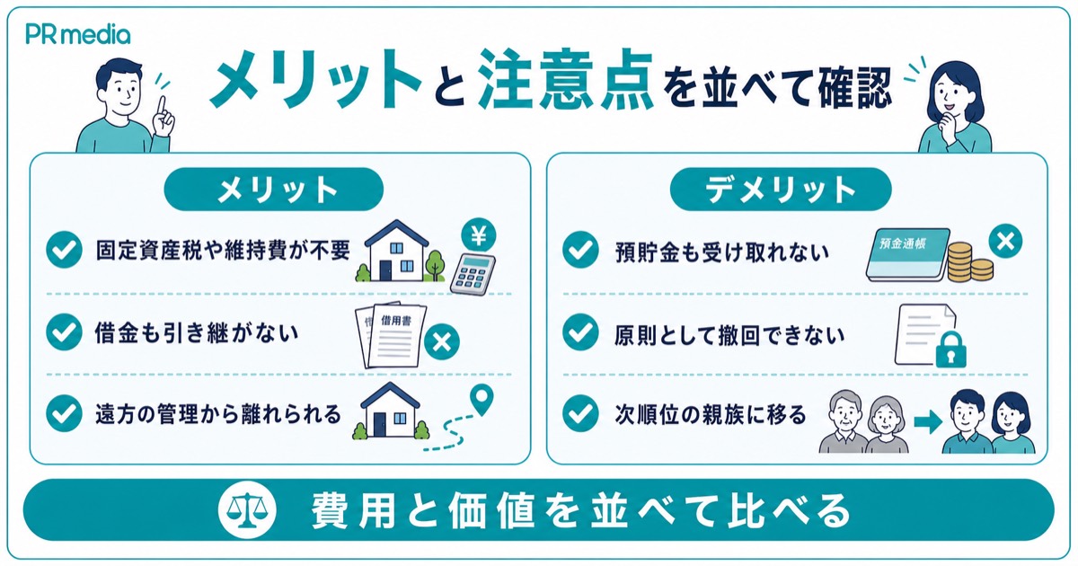 空き家を相続放棄するメリットとデメリットを対比して示す見出し画像