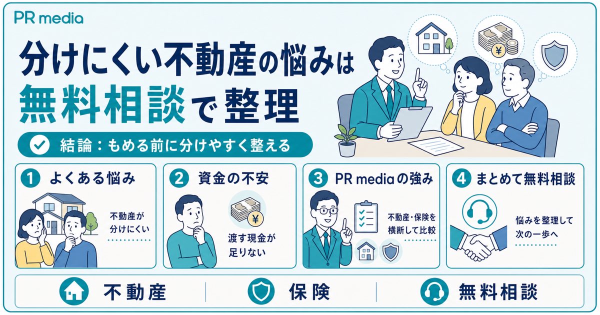 相続トラブルで悩んだらPR mediaへ無料相談を案内する見出し画像