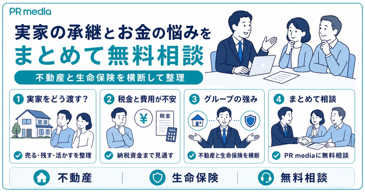 不動産の生前贈与で迷ったらPR mediaへ無料相談できることを示す見出し画像
