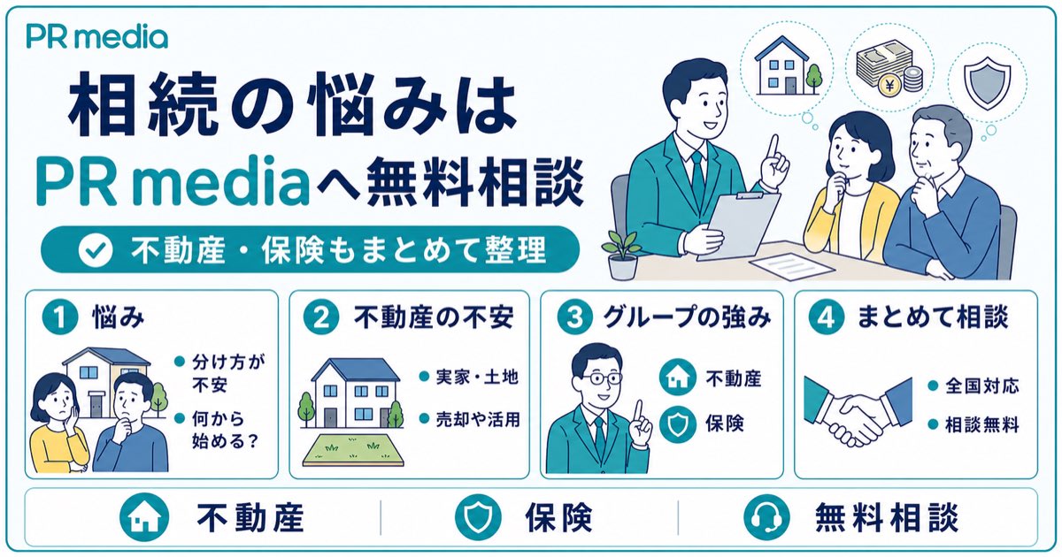 相続手続きで迷ったらPR mediaへ無料相談できることを示す見出し画像