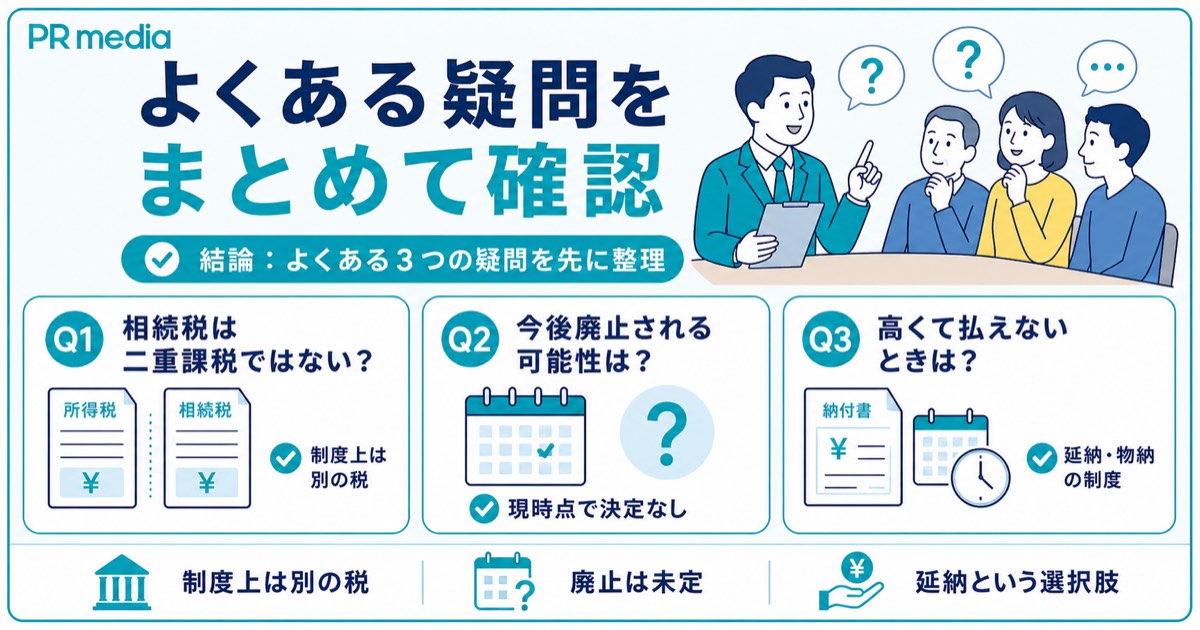 日本の相続税はおかしいと感じる人からのよくある質問を示す見出し画像