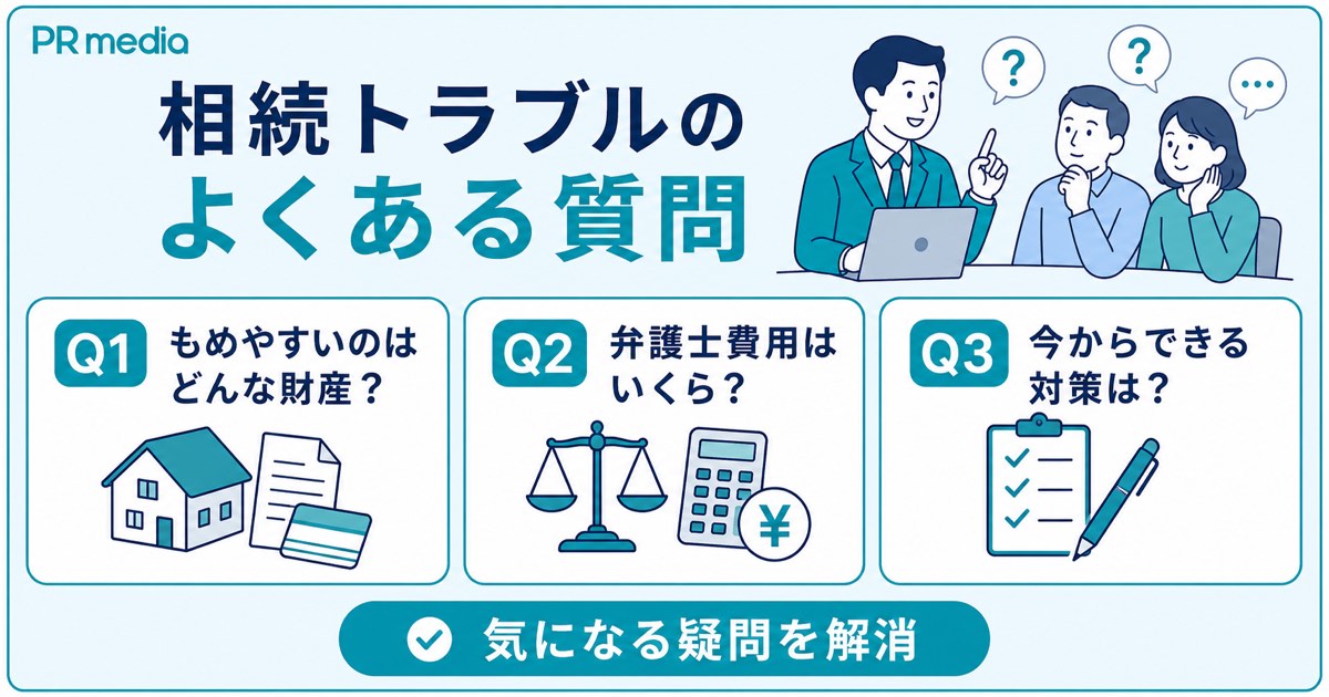 相続トラブルに関するよくある質問を示す見出し画像