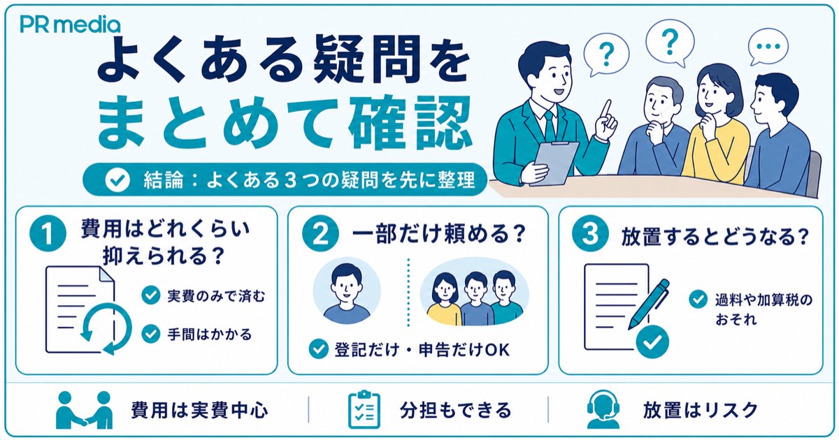 相続手続きを自分でやる場合のよくある質問を示す見出し画像