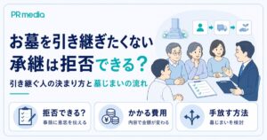 お墓を引き継ぎたくないときの対処法と承継を拒否できるかを専門家が解説するアイキャッチ画像