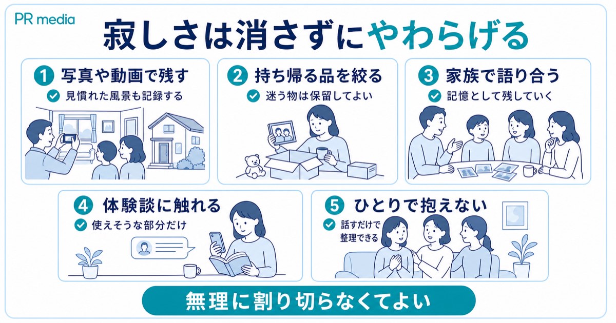 写真で残す・思い出の品を絞るなど実家じまいの寂しさをやわらげる方法を示す見出し画像