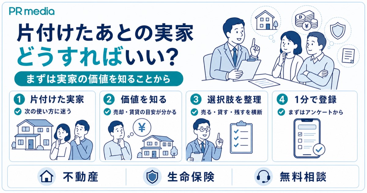遺品整理のあと実家をどうするか迷ったらPR mediaへ無料相談できることを示す見出し画像