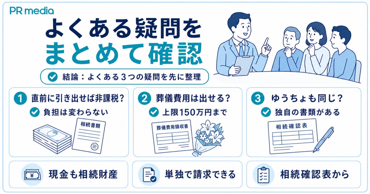 銀行口座の名義変更に関するよくある質問をまとめた見出し画像