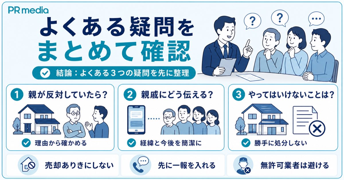 実家じまいに関するよくある質問をまとめた見出し画像