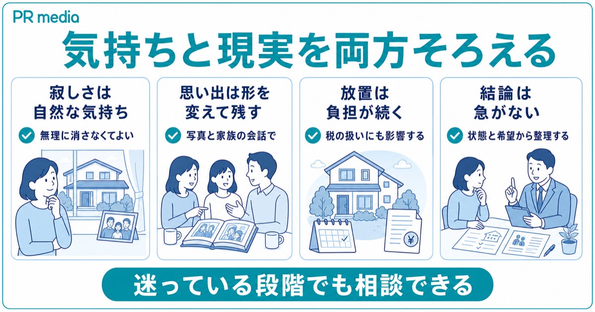 実家じまいの寂しさは自然な気持ちであり早めの準備と相談が大切だとまとめた見出し画像