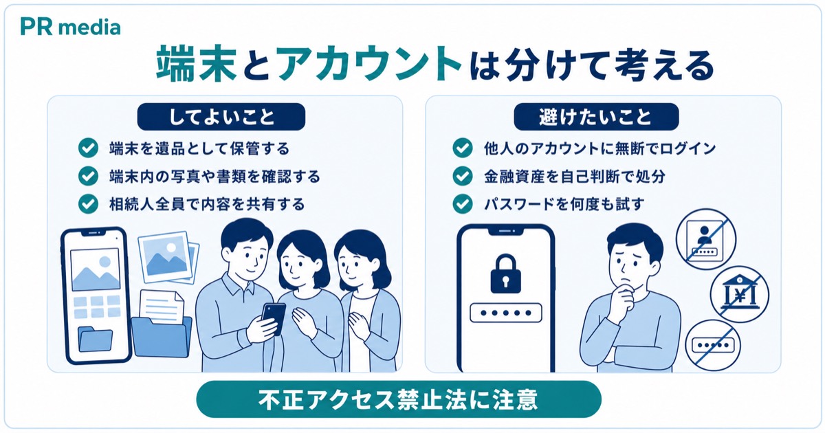 デジタル遺品を整理する前にやってよいことと避けたい行動の違いを示す見出し画像