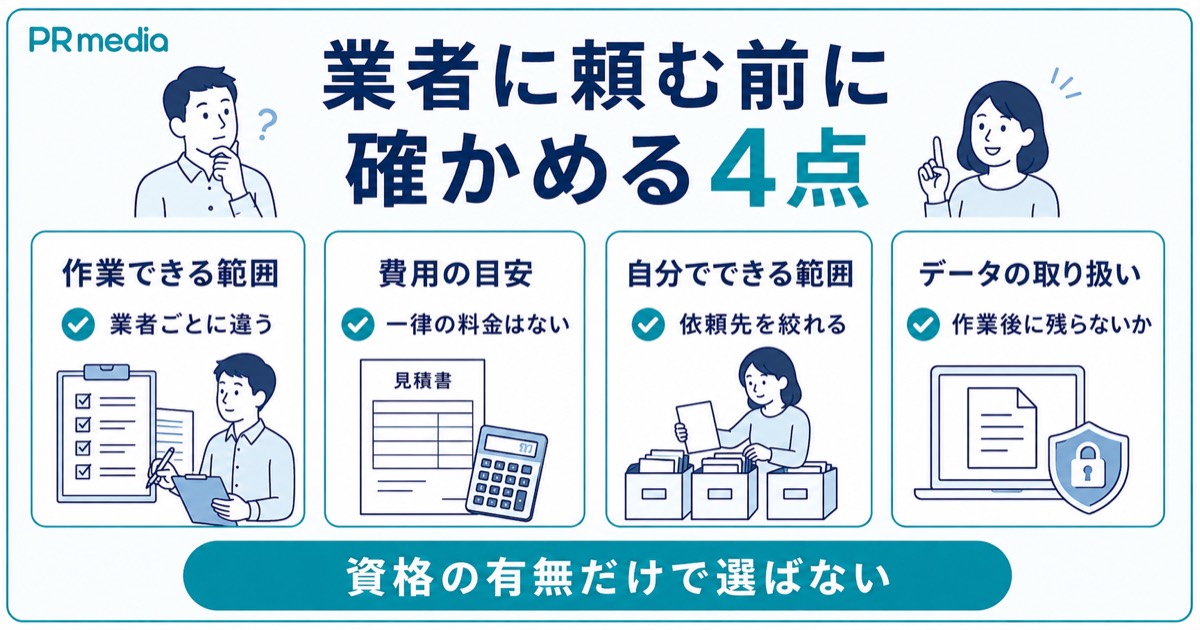デジタル遺品整理を業者に依頼するときの作業範囲や費用の確認点を示す見出し画像