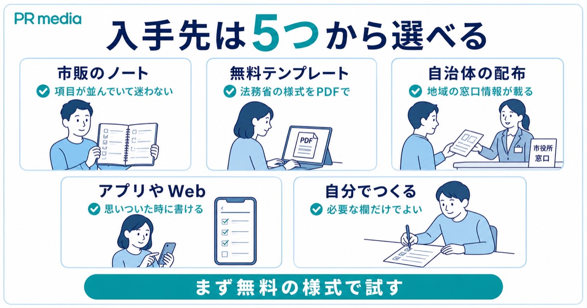 市販ノートや無料テンプレートなどエンディングノートの入手方法を示す見出し画像