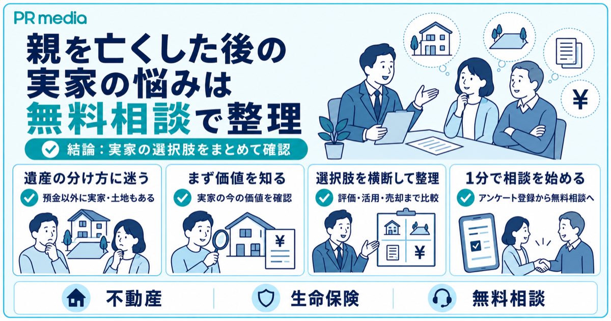 親の銀行口座の相続で実家や土地の扱いに迷ったらPR mediaへ無料相談できることを示す見出し画像