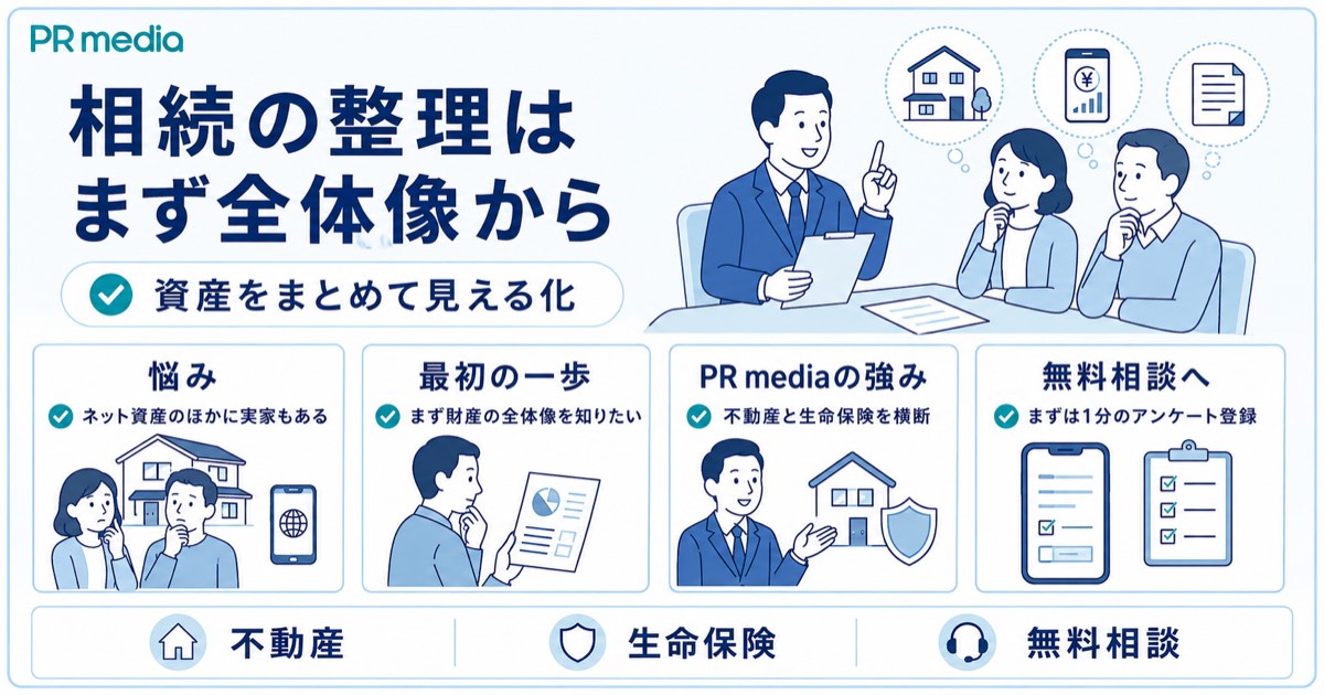 デジタル遺品を含む財産の整理で迷ったらPR mediaへ無料相談できることを示す見出し画像