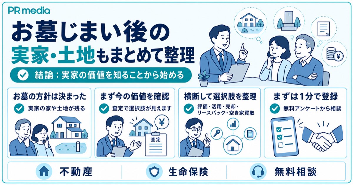 墓じまいのあとに残る実家の家や土地の扱いをPR mediaへ無料相談できることを示す見出し画像