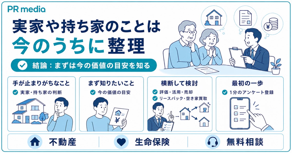 身辺整理で実家や持ち家の扱いに迷ったらPR mediaへ無料相談できることを示す見出し画像