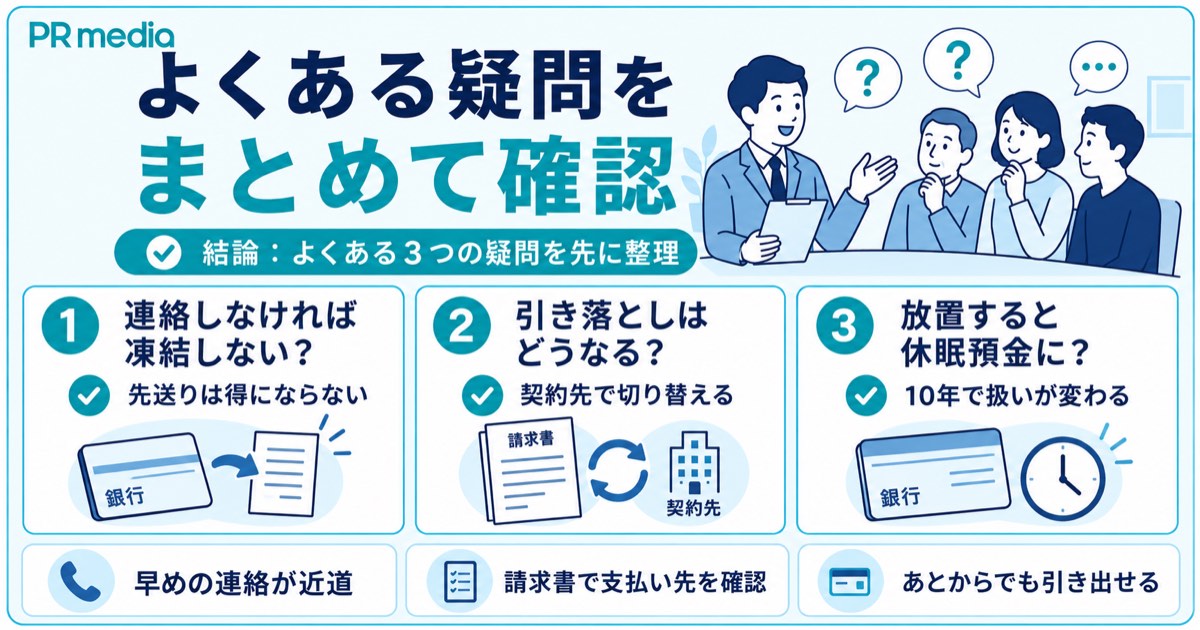親の死亡後の口座凍結や引き落とし・休眠預金などよくある質問をまとめた見出し画像