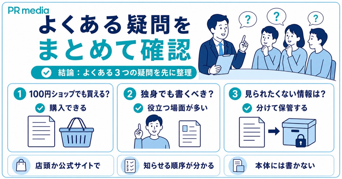 エンディングノートに関するよくある質問をまとめた見出し画像