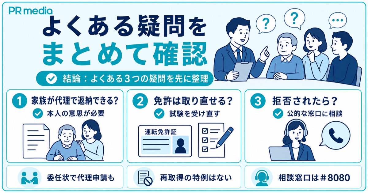 家族の代理返納や免許の再取得・返納を拒否されたときなど親の免許返納に関するよくある質問をまとめた見出し画像