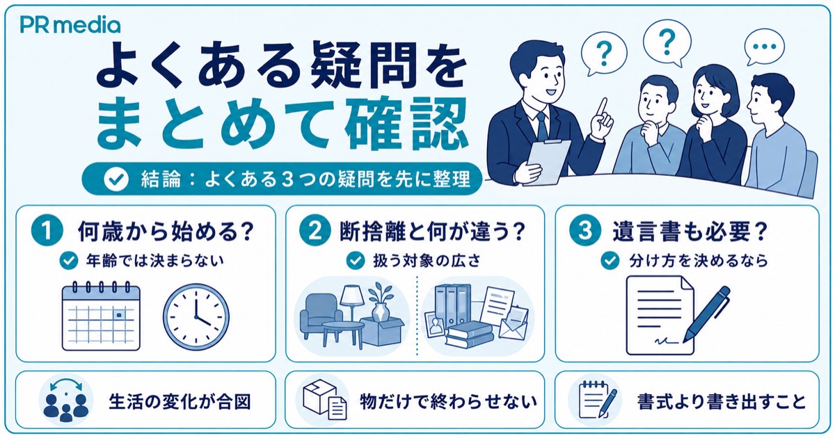 身辺整理を始める年齢や断捨離との違い・遺言書の要否などよくある質問をまとめた見出し画像