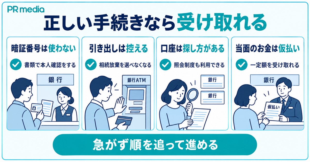 暗証番号がわからなくても正しい手続きで親の預金は受け取れるとまとめた見出し画像