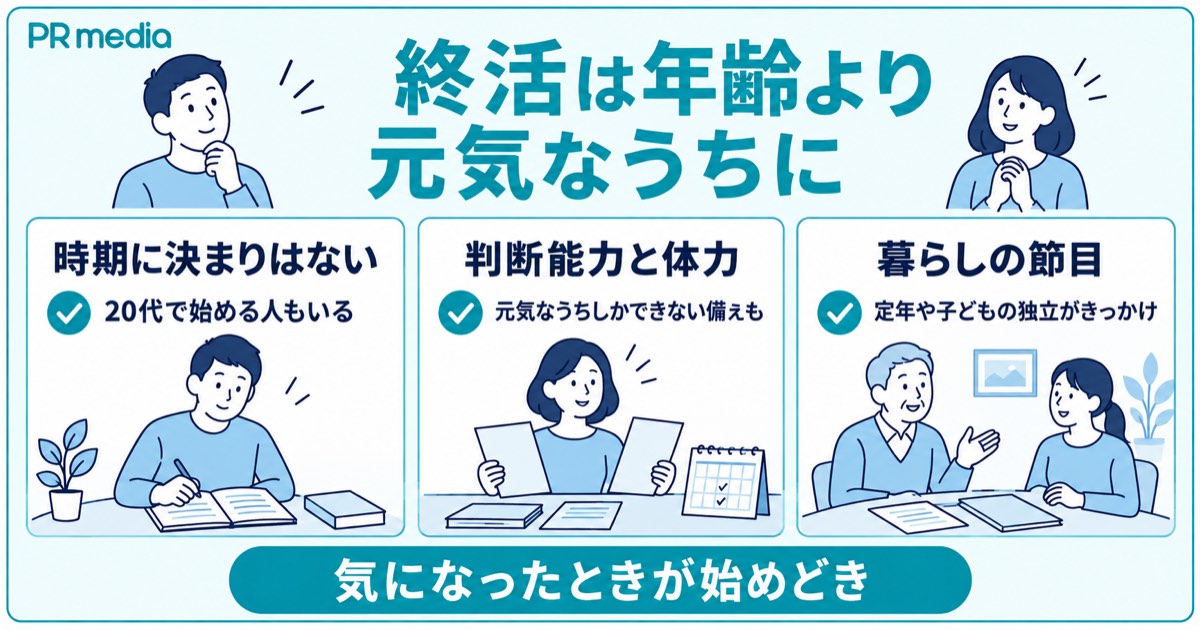 終活を始める時期は年齢ではなく判断能力と体力のある元気なうちが目安で暮らしの節目が始めどきになることを示す見出し画像