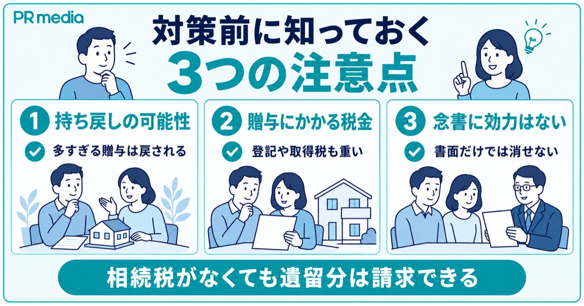 持ち戻しや贈与にかかる税金・念書の効力など前妻の子がいる生前対策の注意点を示す見出し画像