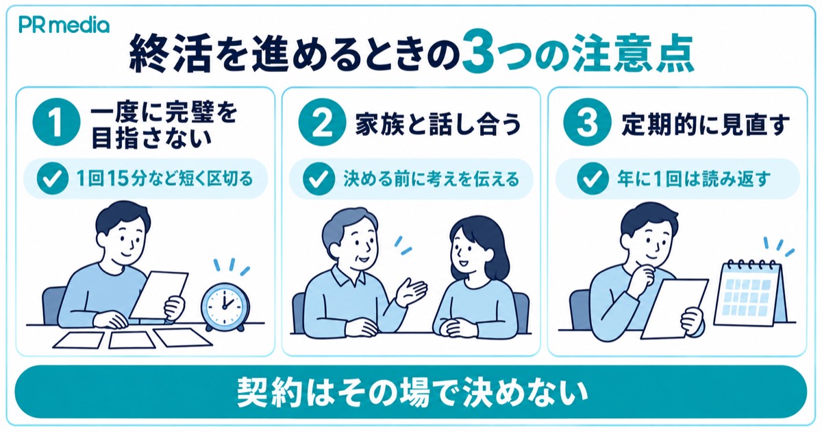終活を進めるときの注意点として一度に完璧を目指さない・家族と話し合う・定期的に見直すの3つを示す見出し画像