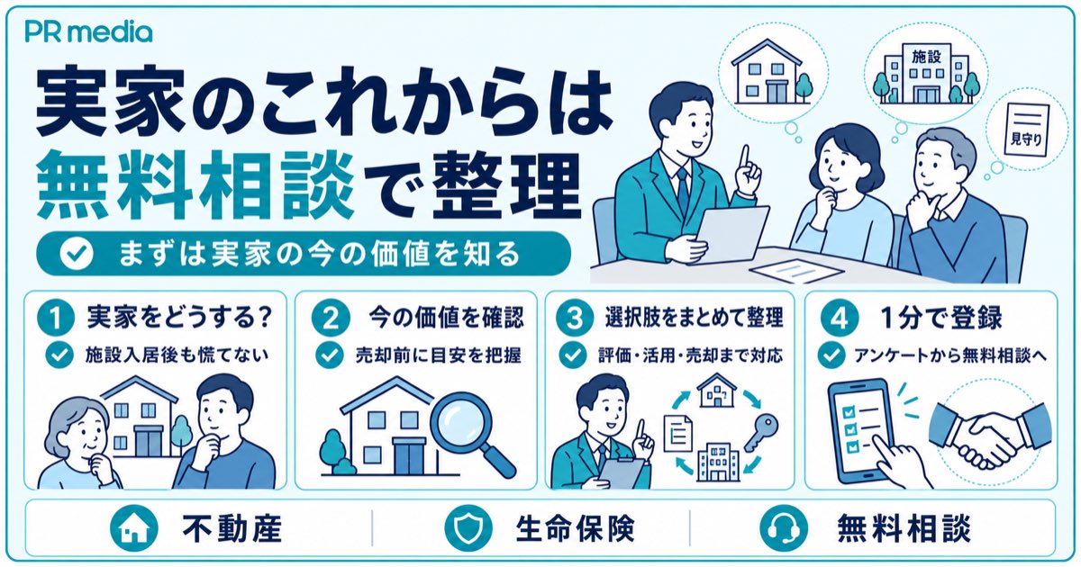 親が施設や高齢者向け住宅に移ったあとの実家の扱いをPR mediaへ無料相談できることを示す見出し画像
