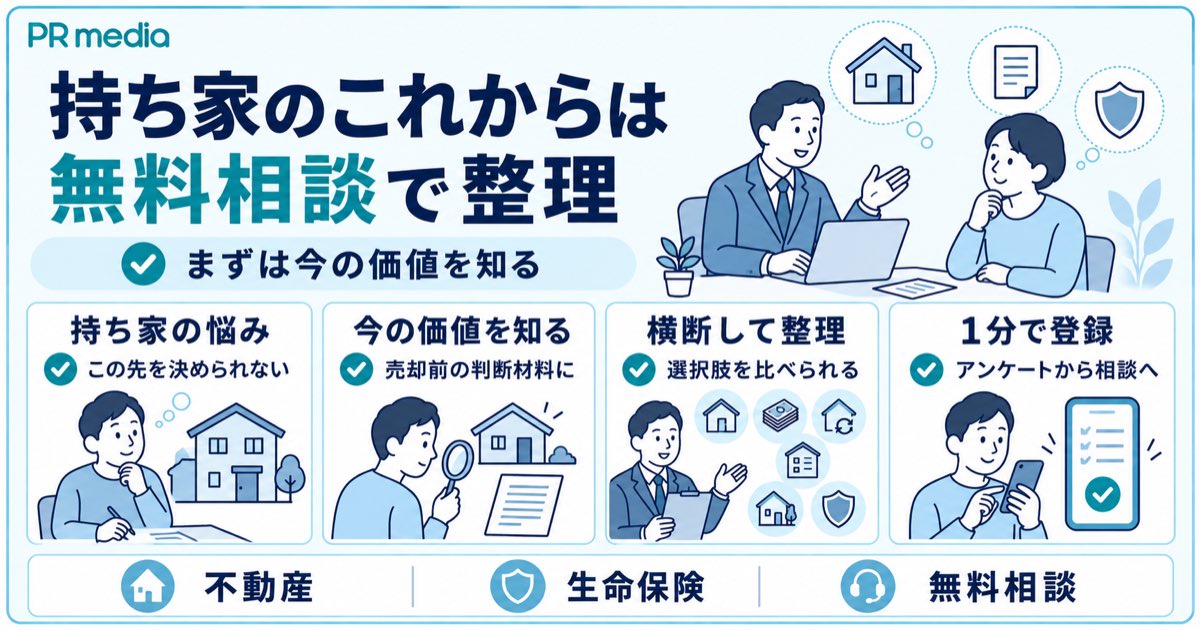 おひとりさまの持ち家の評価や活用・売却と老後資金についてPR mediaへ無料相談できることを示す見出し画像