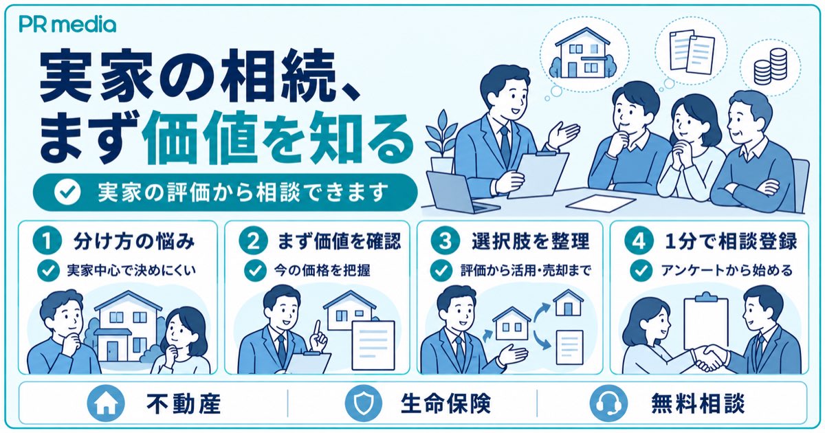 兄弟との遺留分や実家の分け方で迷ったらPR mediaへ無料相談できることを示す見出し画像