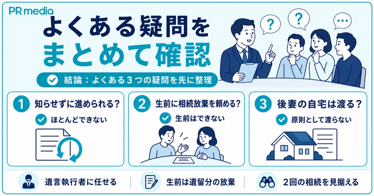 前妻の子に知らせずに手続きできるかや生前の相続放棄など前妻の子の相続に関するよくある質問をまとめた見出し画像