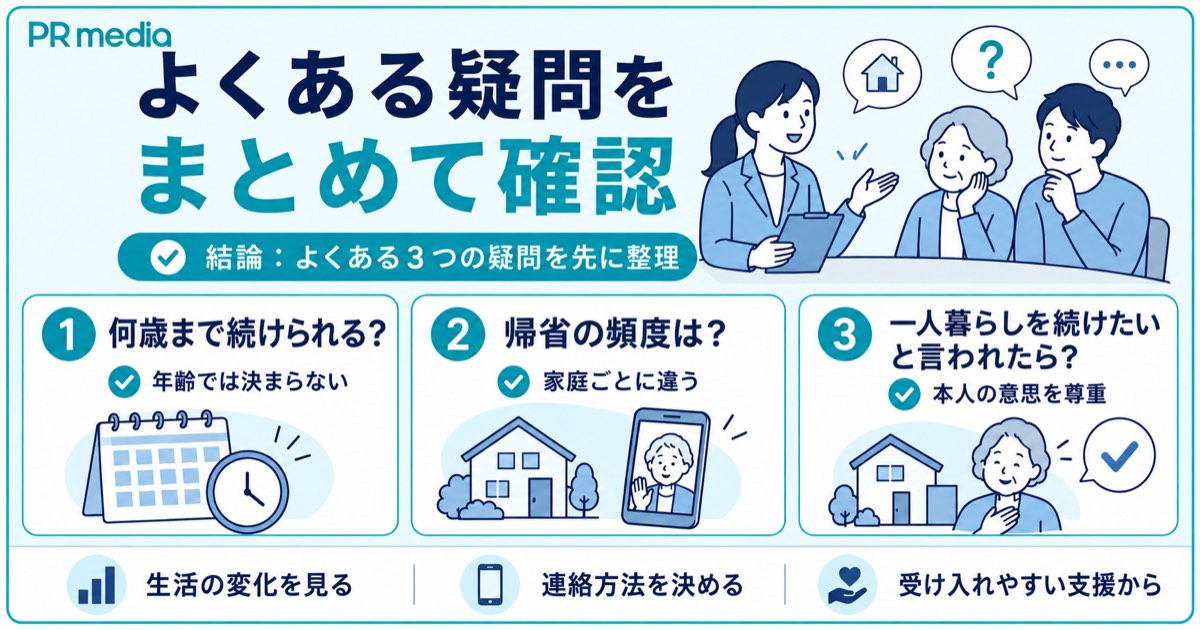 高齢の親の一人暮らしは何歳までか・帰省の頻度・一人暮らしを続けたいと言われたときなどよくある質問をまとめた見出し画像